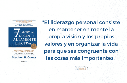 Los 7 hábitos de la gente altamente efectiva